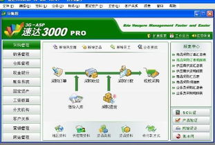財(cái)務(wù)軟件服務(wù)的全面解析