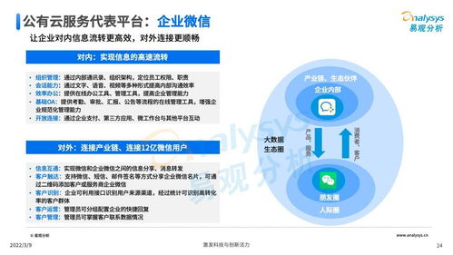 中國(guó)協(xié)同辦公服務(wù)軟件的發(fā)展前景與推薦選擇