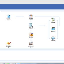 沈陽金蝶財務軟件進銷存軟件銷售服務公司 專業賦能，助力企業數字化升級