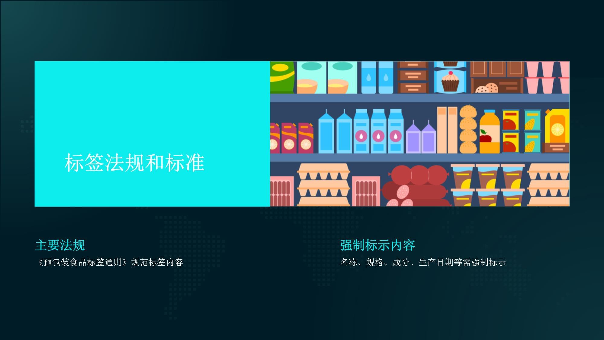 預(yù)包裝食品標(biāo)簽知識(shí)與散裝食品管理要點(diǎn)培訓(xùn)