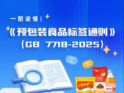 廣州白云區某超市因未按規定貯存預包裝食品被罰 食品安全貯存不可忽視