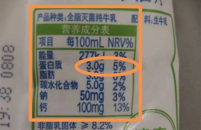 營養(yǎng)師教您如何選預(yù)包裝食品（一）丨正確區(qū)分乳味飲品和乳制品，避開支起“散裝”惑局